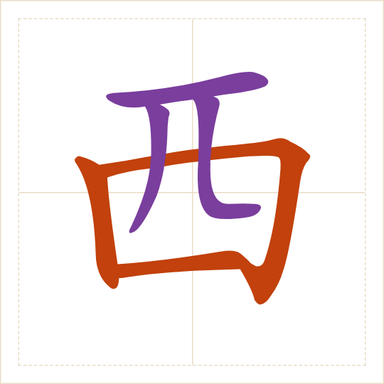 The character 西 (xī) with each of its parts in a different colour