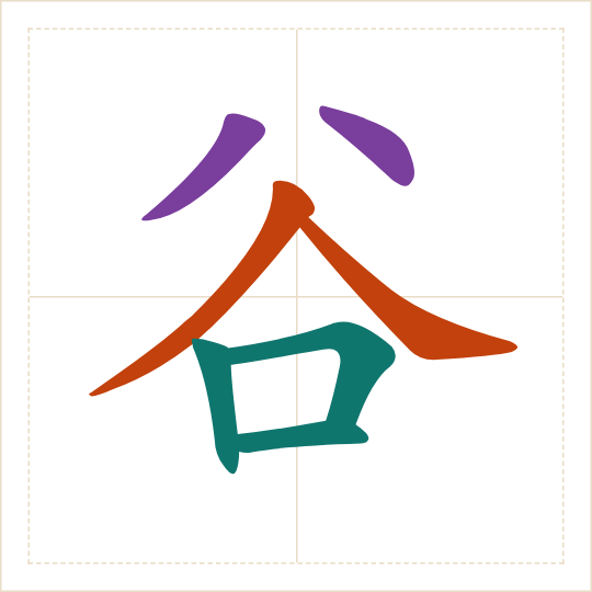 The character 谷 (gǔ) with each of its parts in a different colour