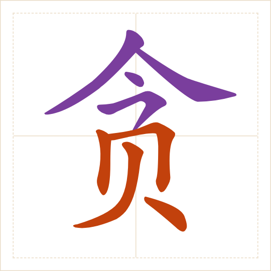 The character 贪 (tān) with each of its parts in a different colour