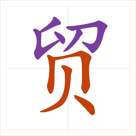 The character 贸 (mào) with each of its parts in a different colour