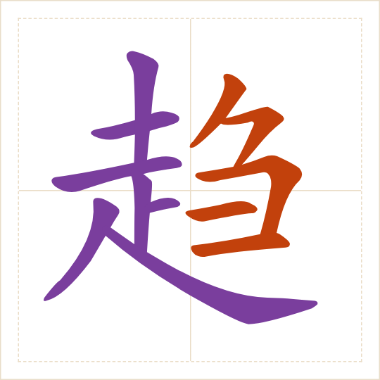 The character 趋 (qū) with each of its parts in a different colour