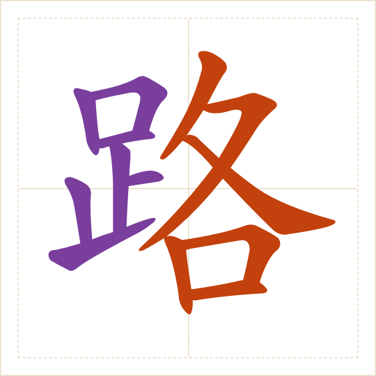 The character 路 (lù) with each of its parts in a different colour