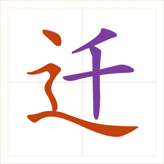 The character 迁 (qiān) with each of its parts in a different colour