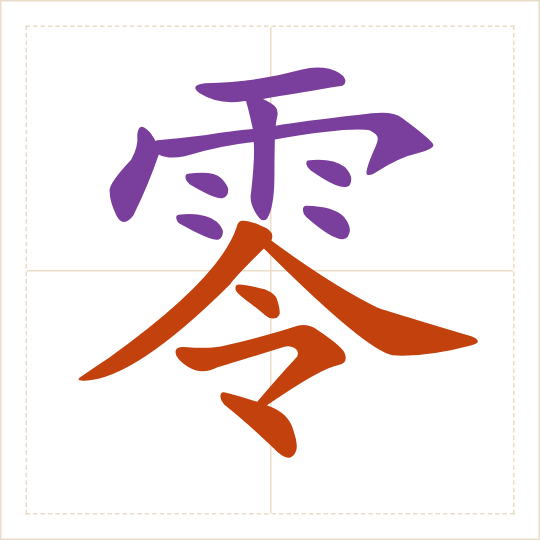 The character 零 (líng) with each of its parts in a different colour