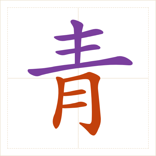 The character 青 (qīng) with each of its parts in a different colour