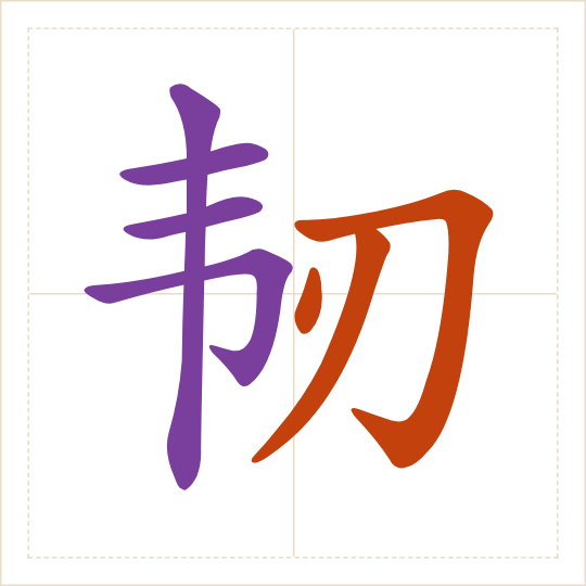 The character 韧 (rèn) with each of its parts in a different colour