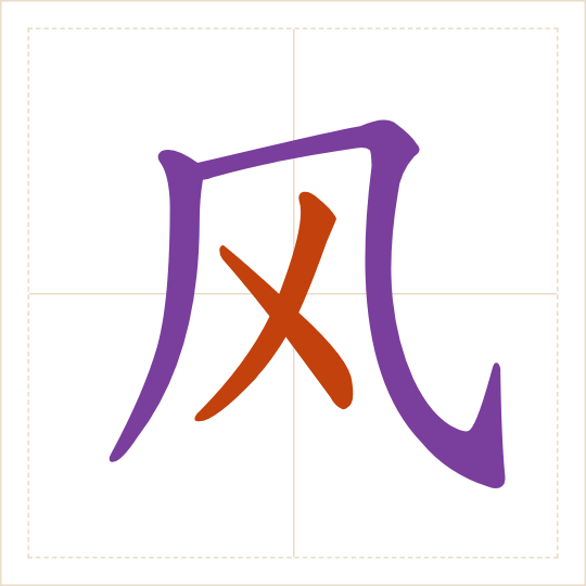 The character 风 (fēng) with each of its parts in a different colour