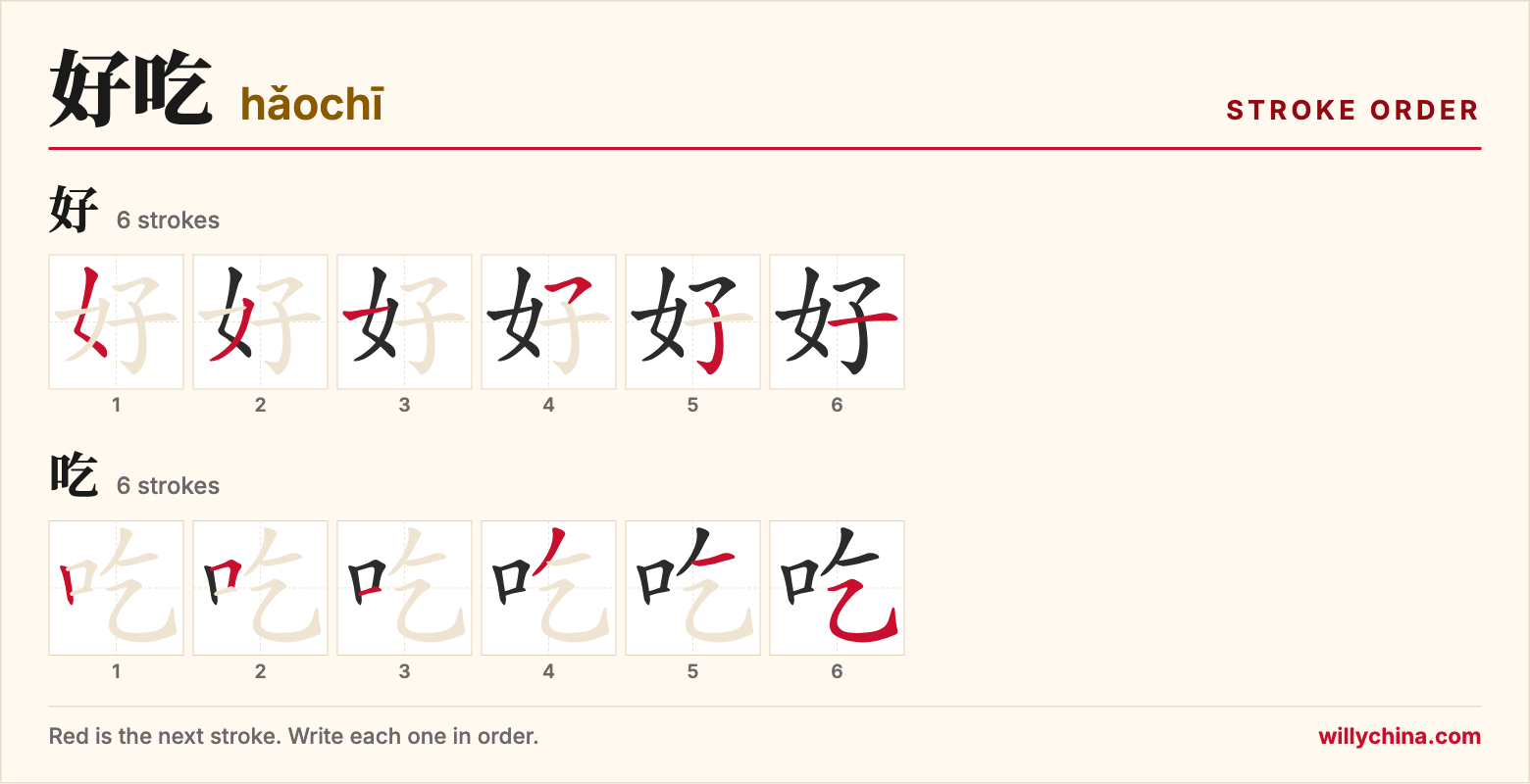 好吃 (hǎochī) stroke order chart: each stroke of the characters in the order you write them