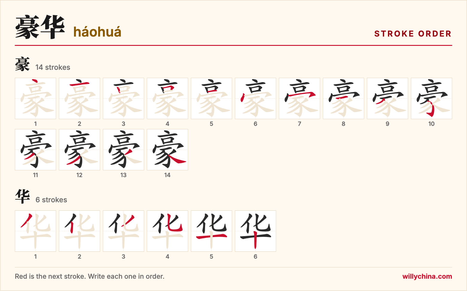 豪华 (háohuá) stroke order chart: each stroke of the characters in the order you write them