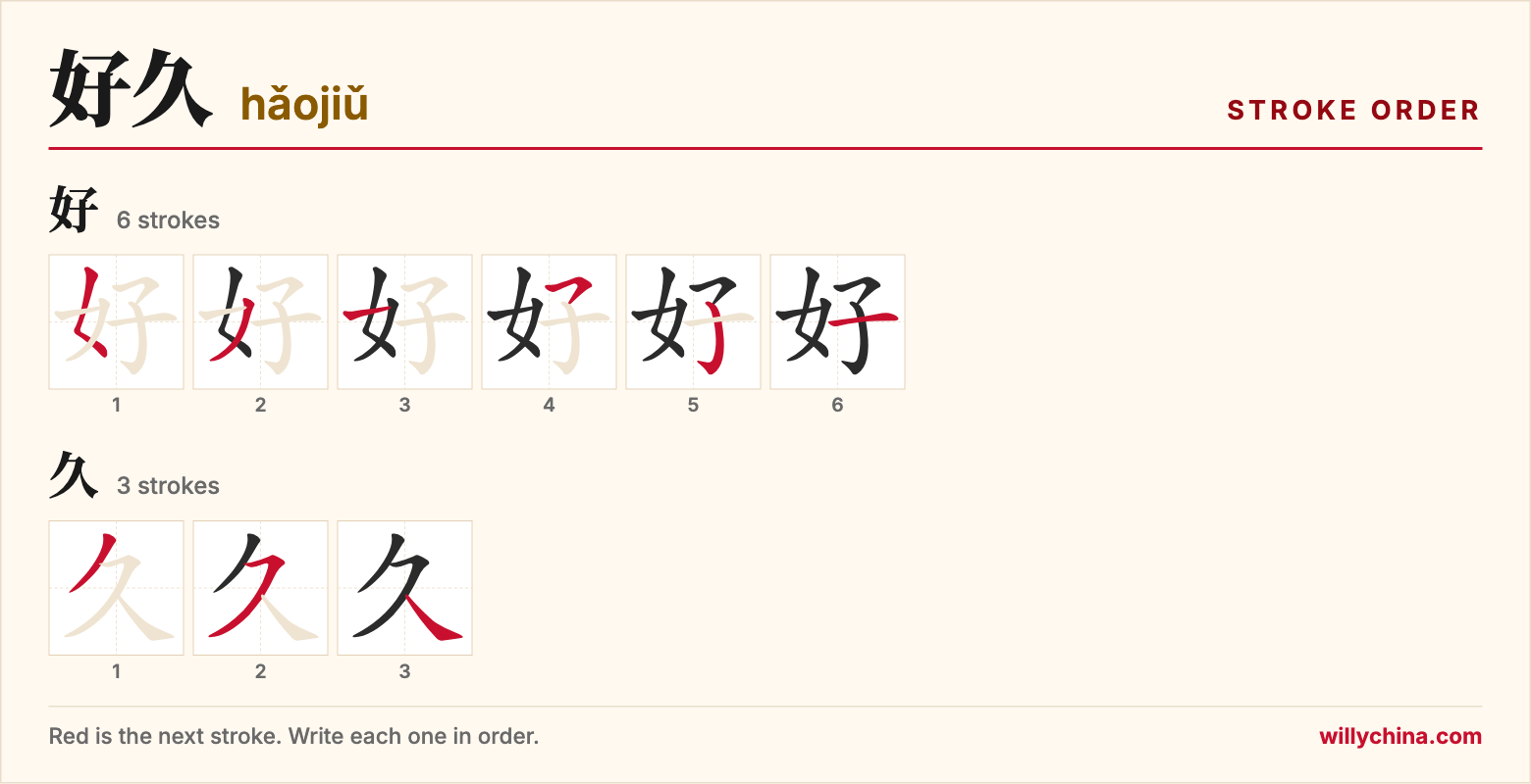 好久 (hǎojiǔ) stroke order chart: each stroke of the characters in the order you write them
