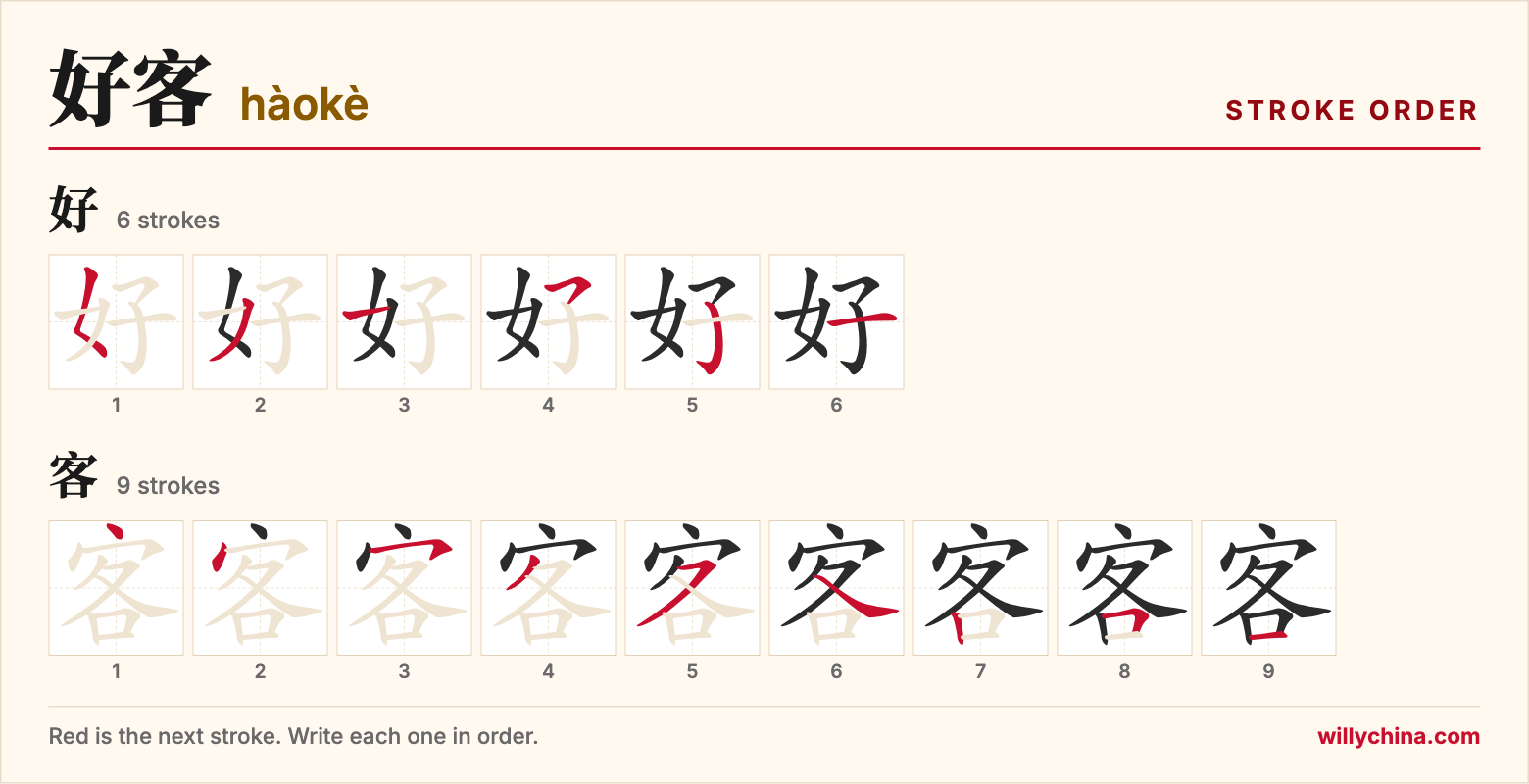 好客 (hàokè) stroke order chart: each stroke of the characters in the order you write them