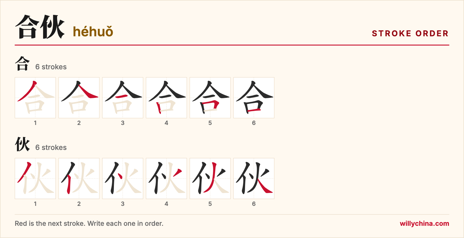 合伙 (héhuǒ) stroke order chart: each stroke of the characters in the order you write them