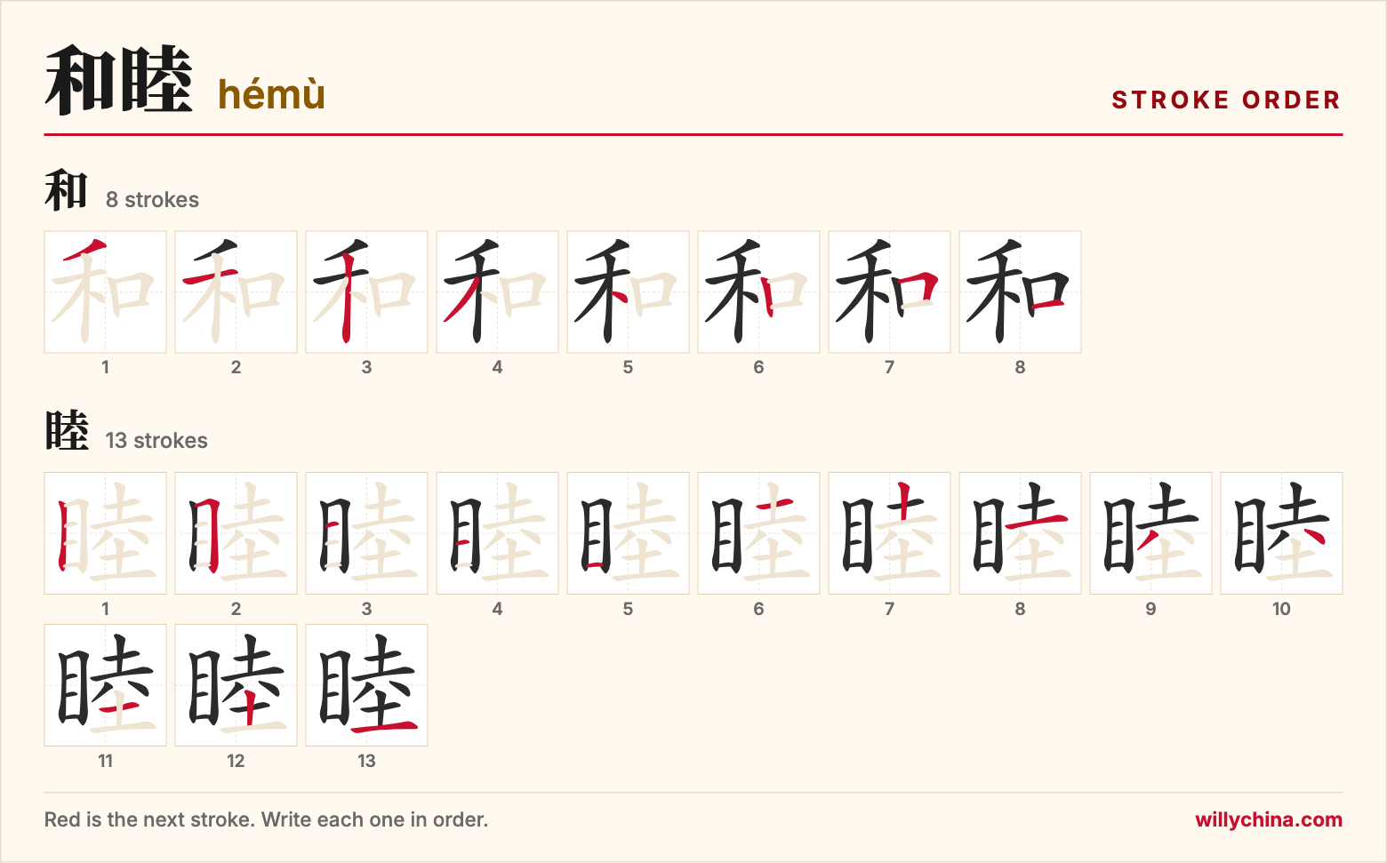 和睦 (hémù) stroke order chart: each stroke of the characters in the order you write them