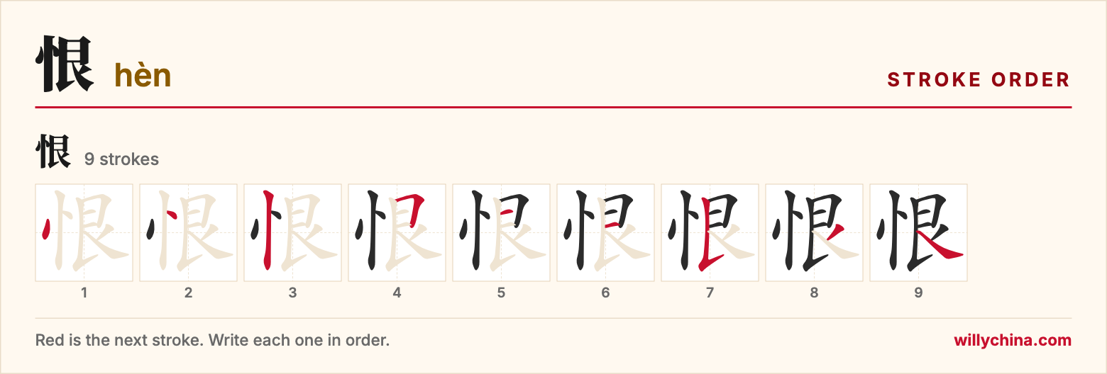 恨 (hèn) stroke order chart: each stroke of the character in the order you write it