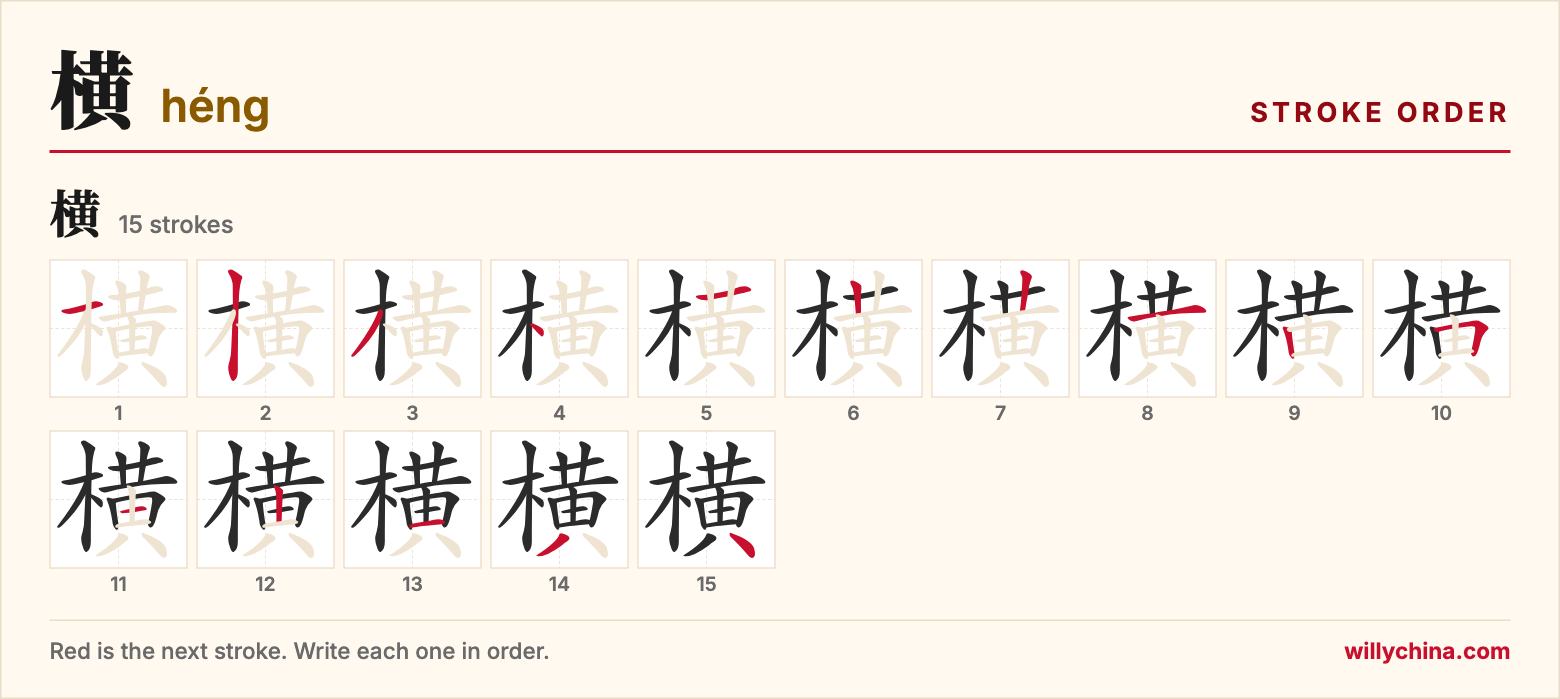 横 (héng) stroke order chart: each stroke of the character in the order you write it