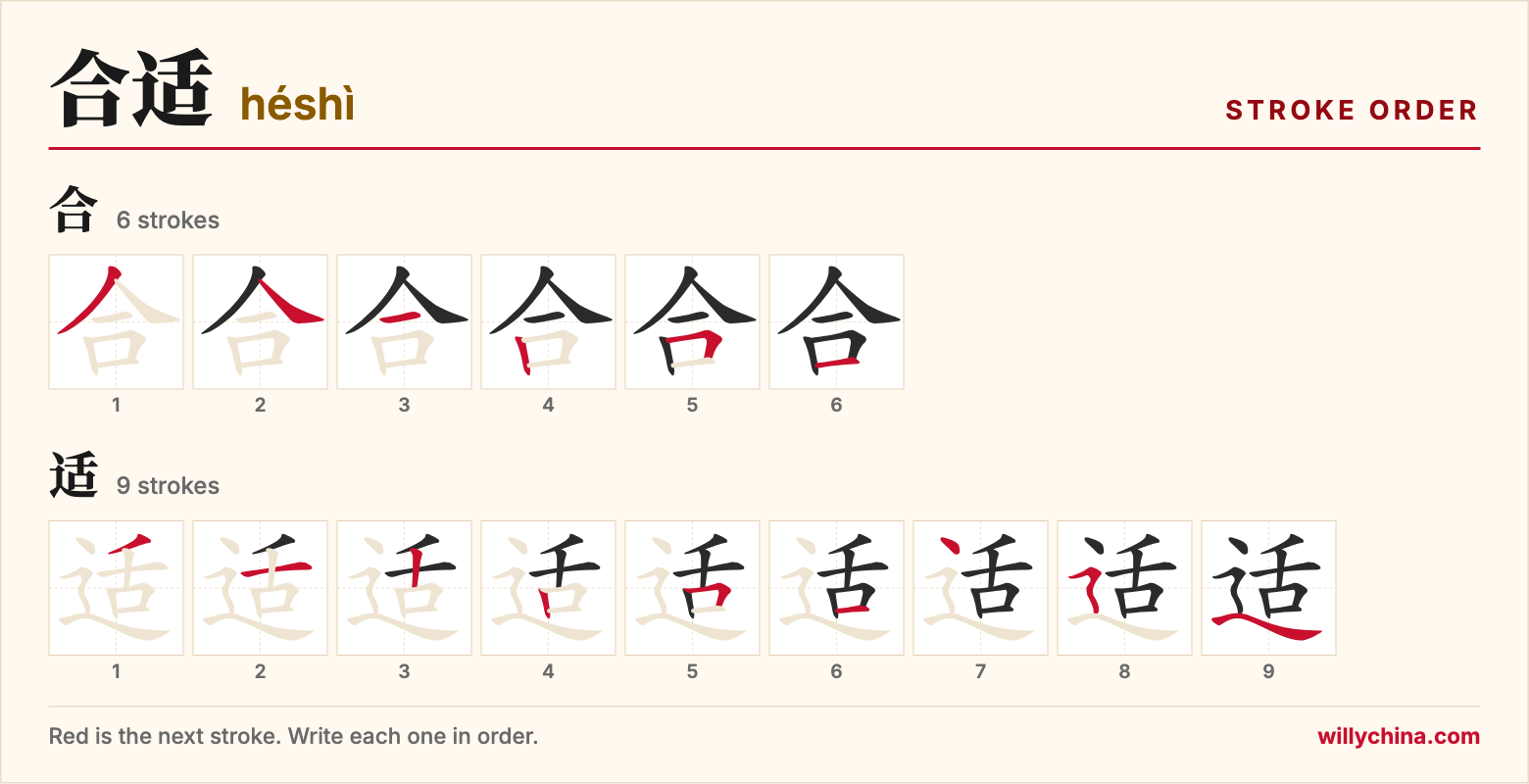 合适 (héshì) stroke order chart: each stroke of the characters in the order you write them