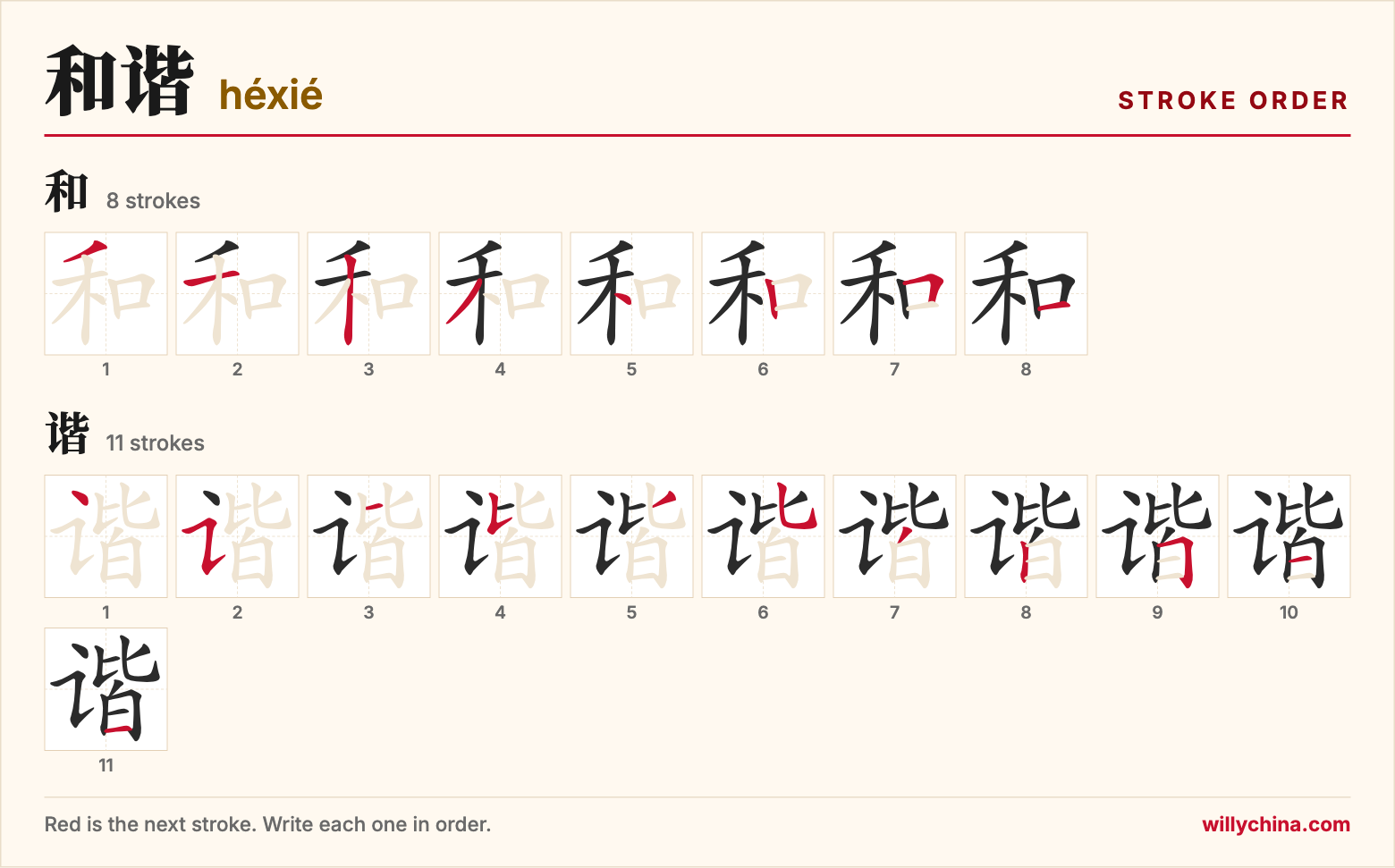 和谐 (héxié) stroke order chart: each stroke of the characters in the order you write them