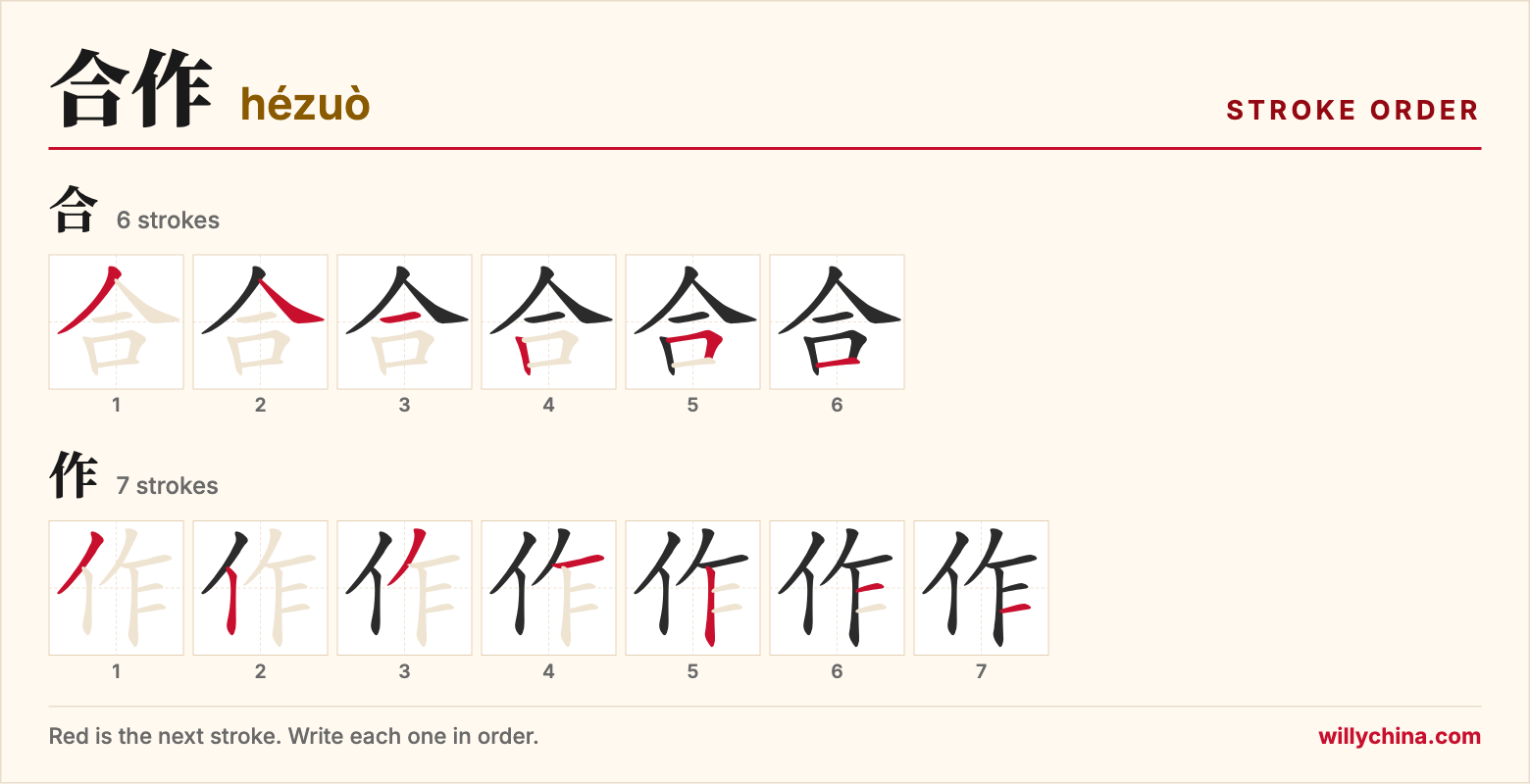 合作 (hézuò) stroke order chart: each stroke of the characters in the order you write them