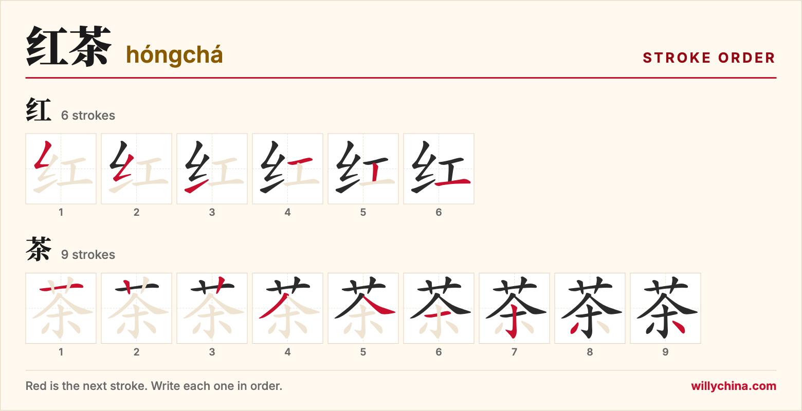红茶 (hóngchá) stroke order chart: each stroke of the characters in the order you write them