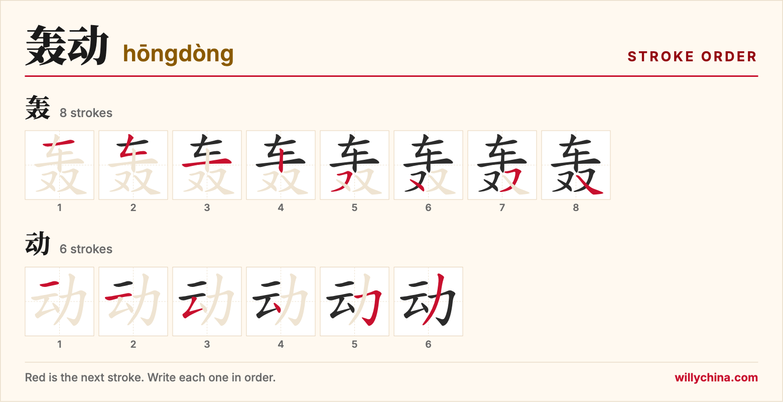 轰动 (hōngdòng) stroke order chart: each stroke of the characters in the order you write them