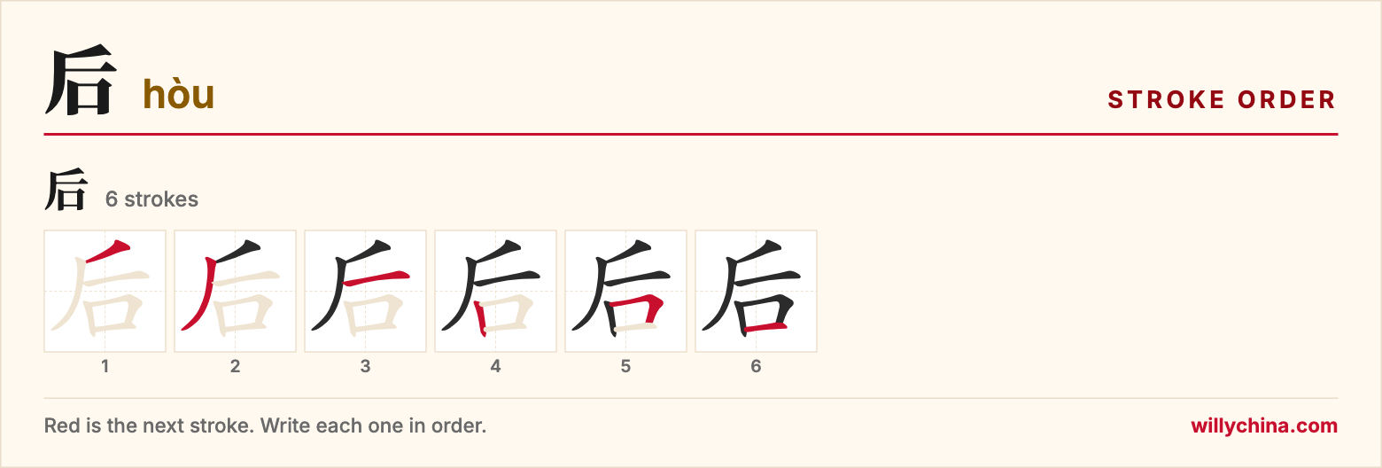 后 (hòu) stroke order chart: each stroke of the character in the order you write it