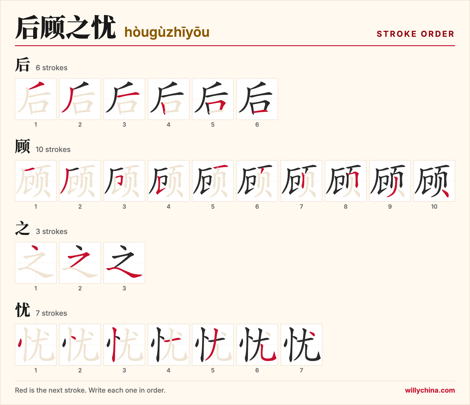 后顾之忧 (hòugùzhīyōu) stroke order chart: each stroke of the characters in the order you write them