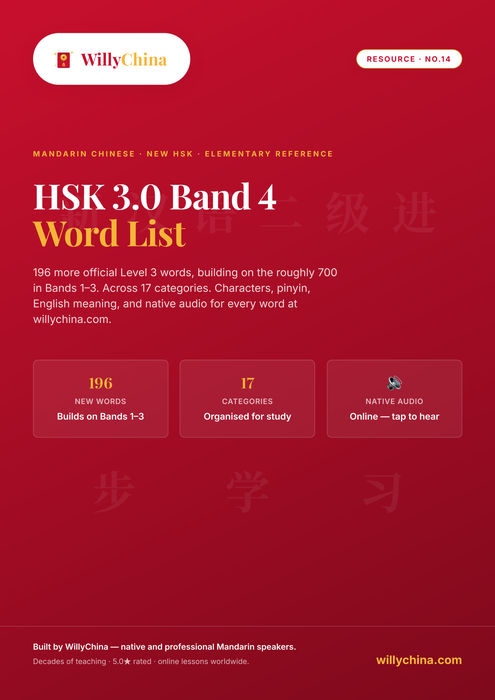 HSK 3.0 Band 4 word list PDF cover — WillyChina printable word list