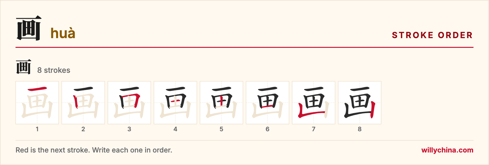 画 (huà) stroke order chart: each stroke of the character in the order you write it