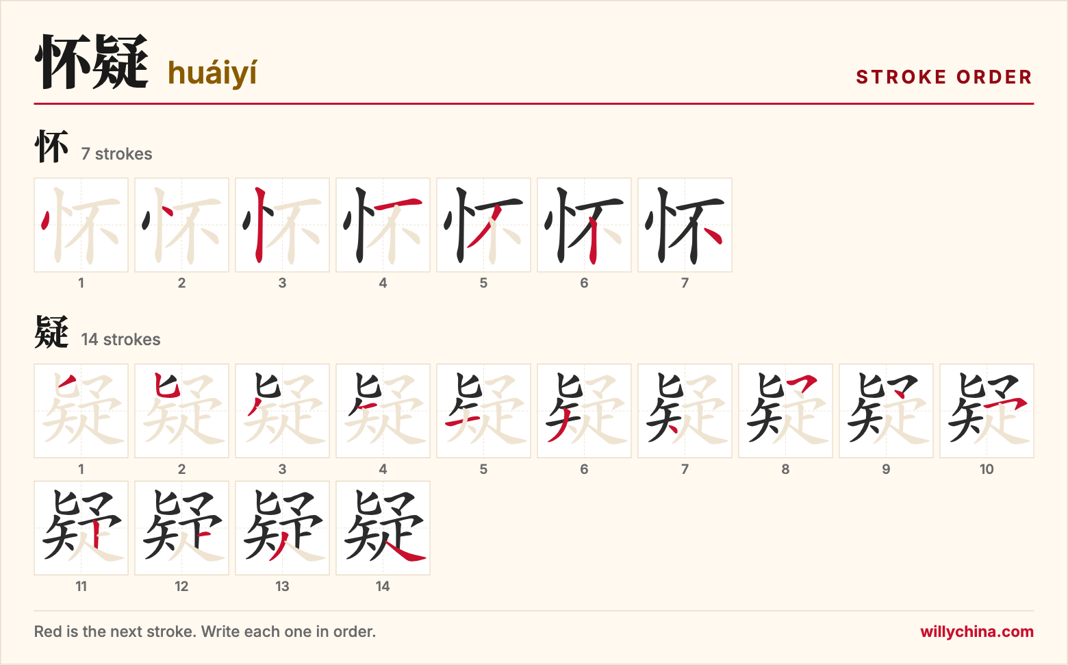 怀疑 (huáiyí) stroke order chart: each stroke of the characters in the order you write them