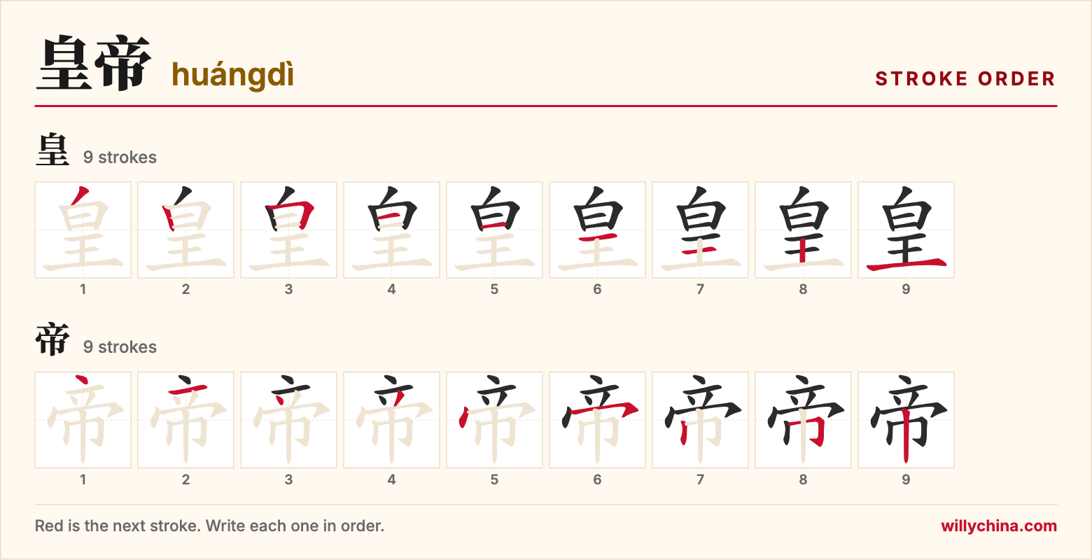 皇帝 (huángdì) stroke order chart: each stroke of the characters in the order you write them
