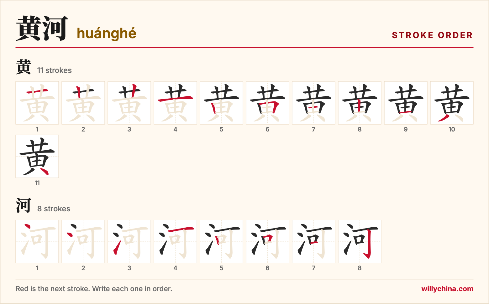 黄河 (huánghé) stroke order chart: each stroke of the characters in the order you write them