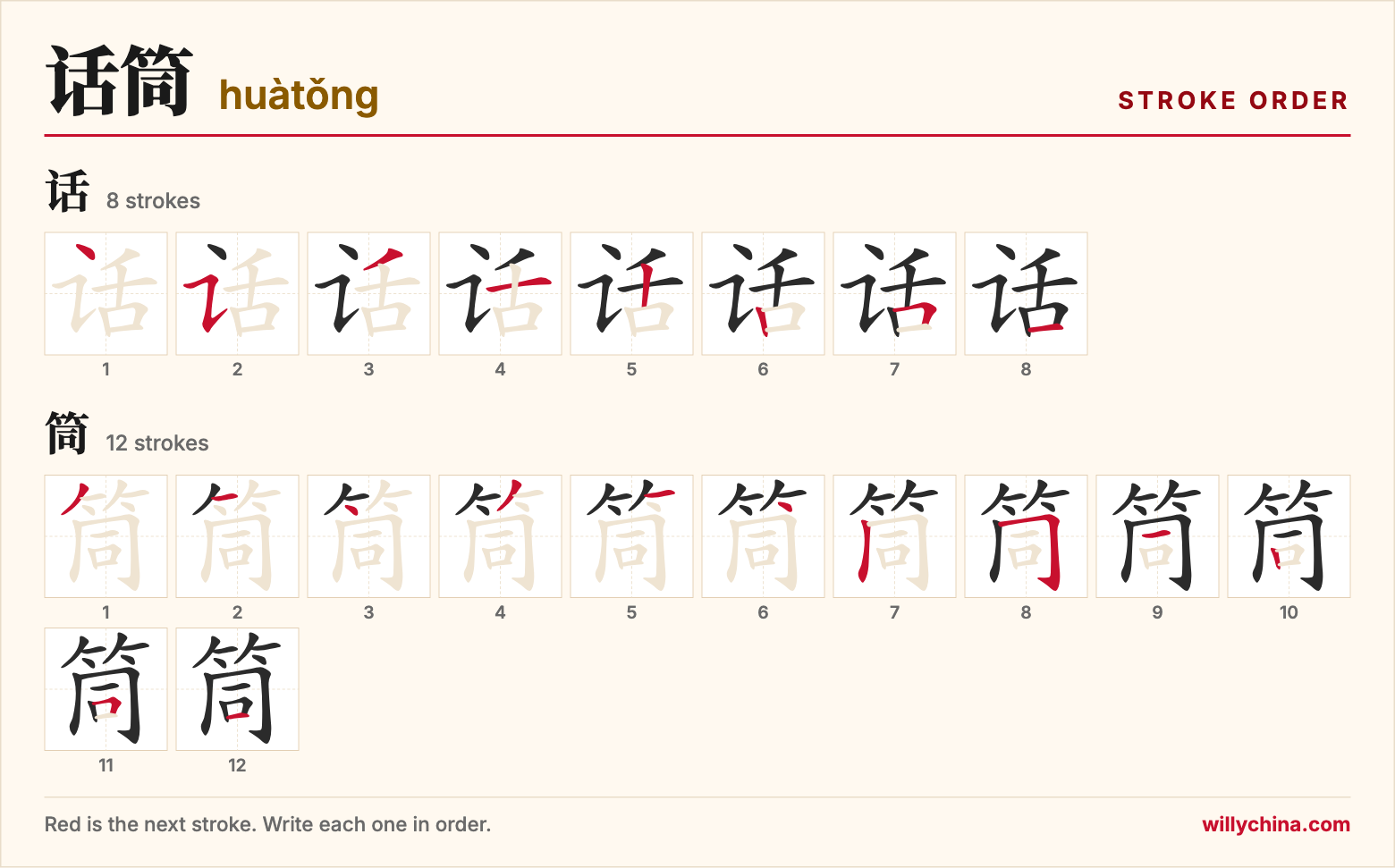 话筒 (huàtǒng) stroke order chart: each stroke of the characters in the order you write them