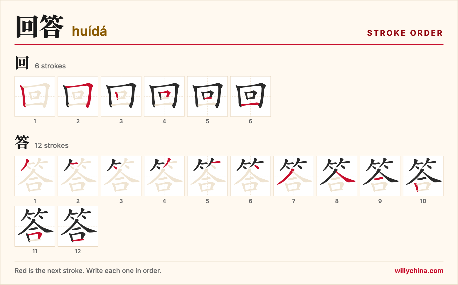 回答 (huídá) stroke order chart: each stroke of the characters in the order you write them
