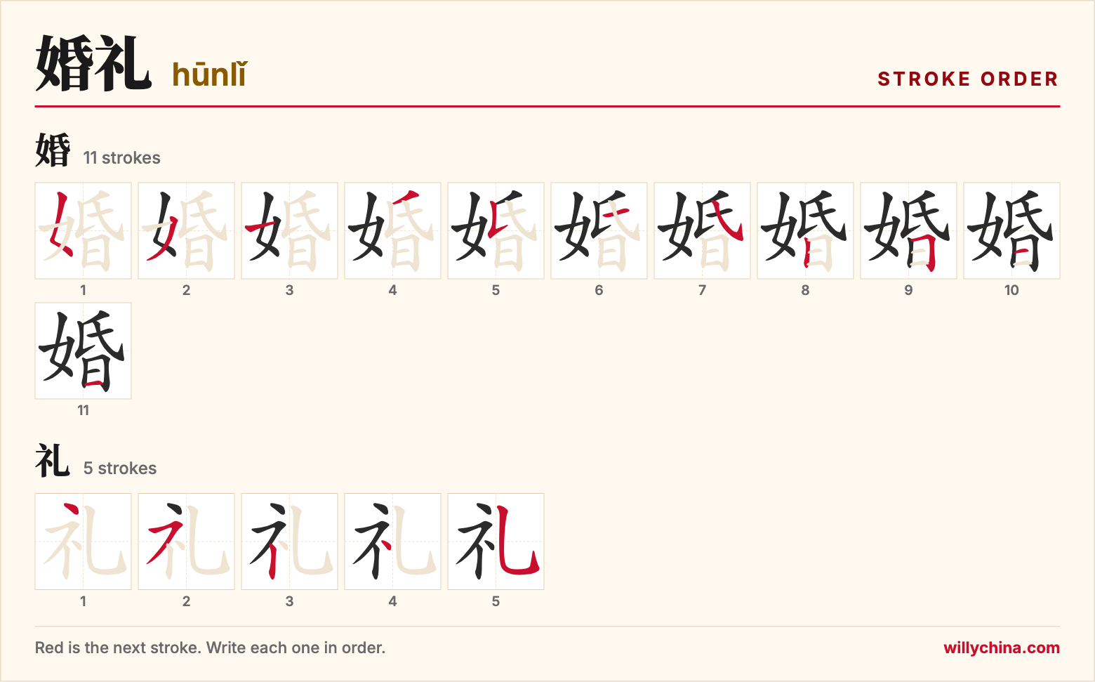 婚礼 (hūnlǐ) stroke order chart: each stroke of the characters in the order you write them