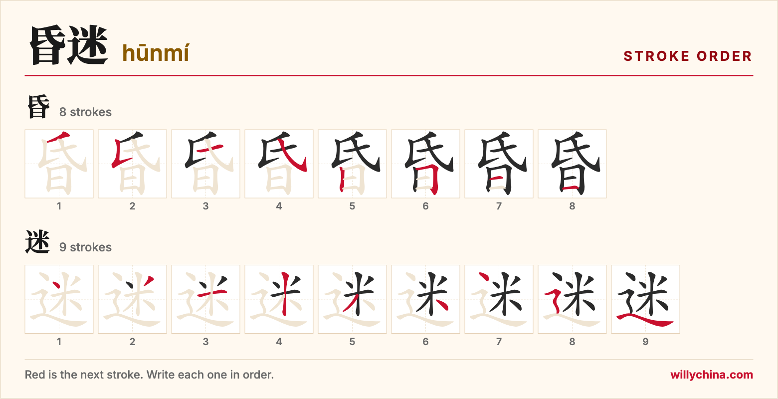 昏迷 (hūnmí) stroke order chart: each stroke of the characters in the order you write them
