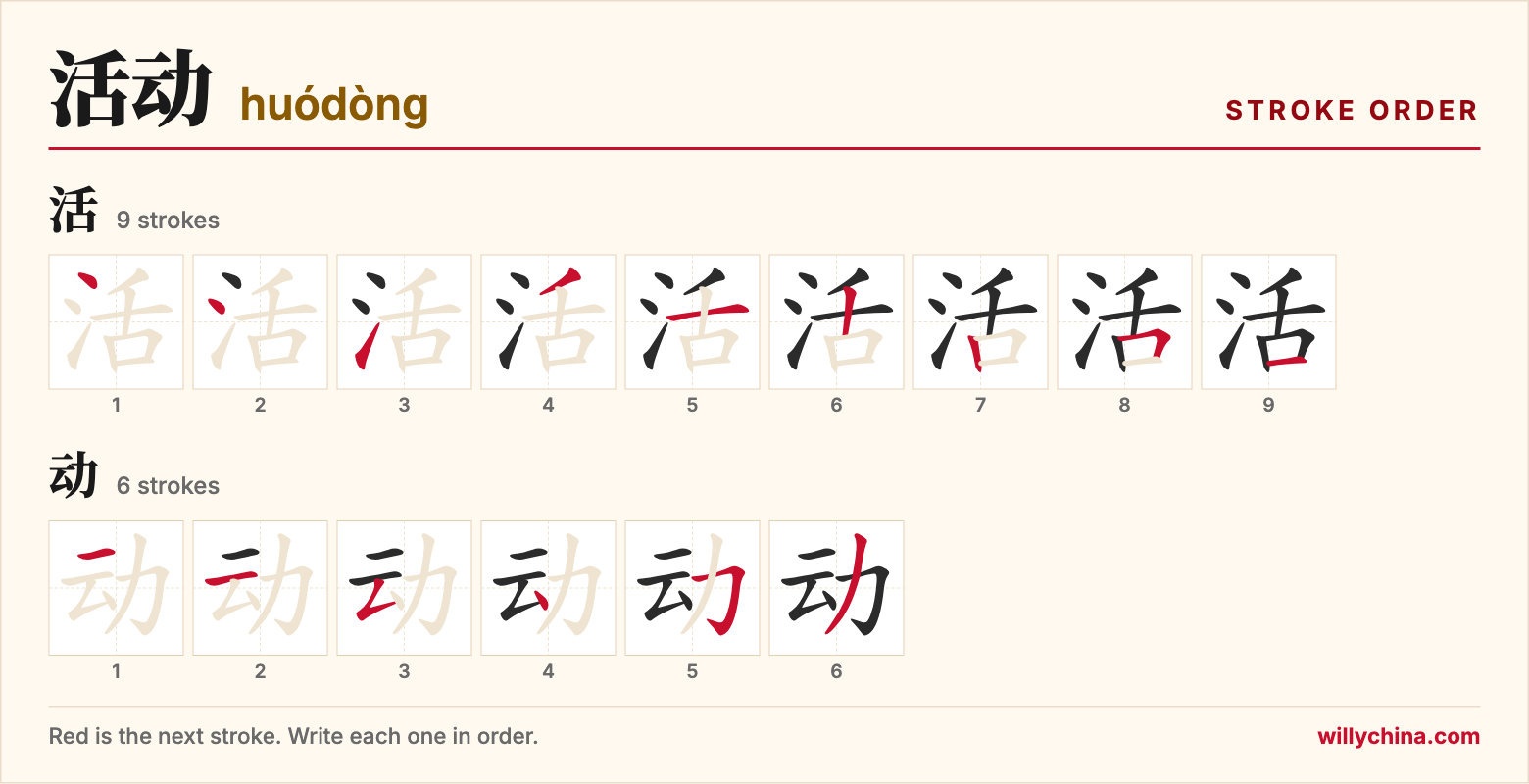 活动 (huódòng) stroke order chart: each stroke of the characters in the order you write them