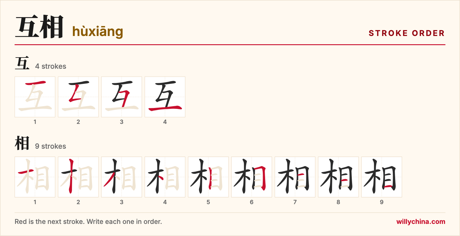 互相 (hùxiāng) stroke order chart: each stroke of the characters in the order you write them