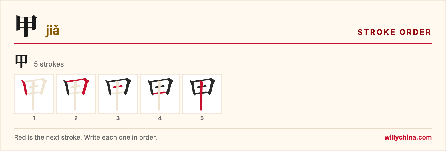 甲 (jiǎ) stroke order chart: each stroke of the character in the order you write it