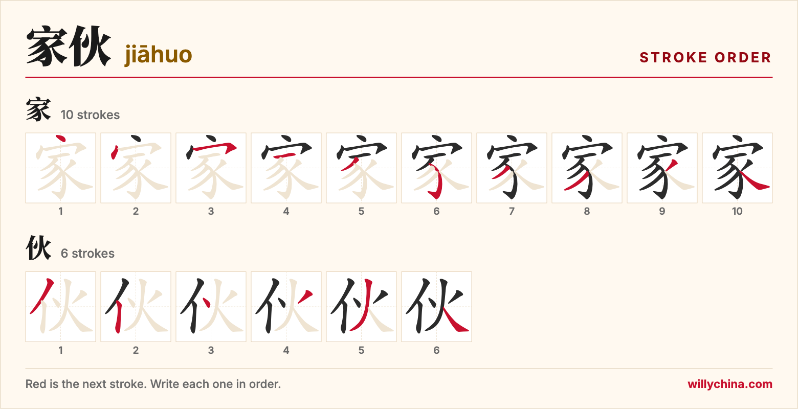 家伙 (jiāhuo) stroke order chart: each stroke of the characters in the order you write them