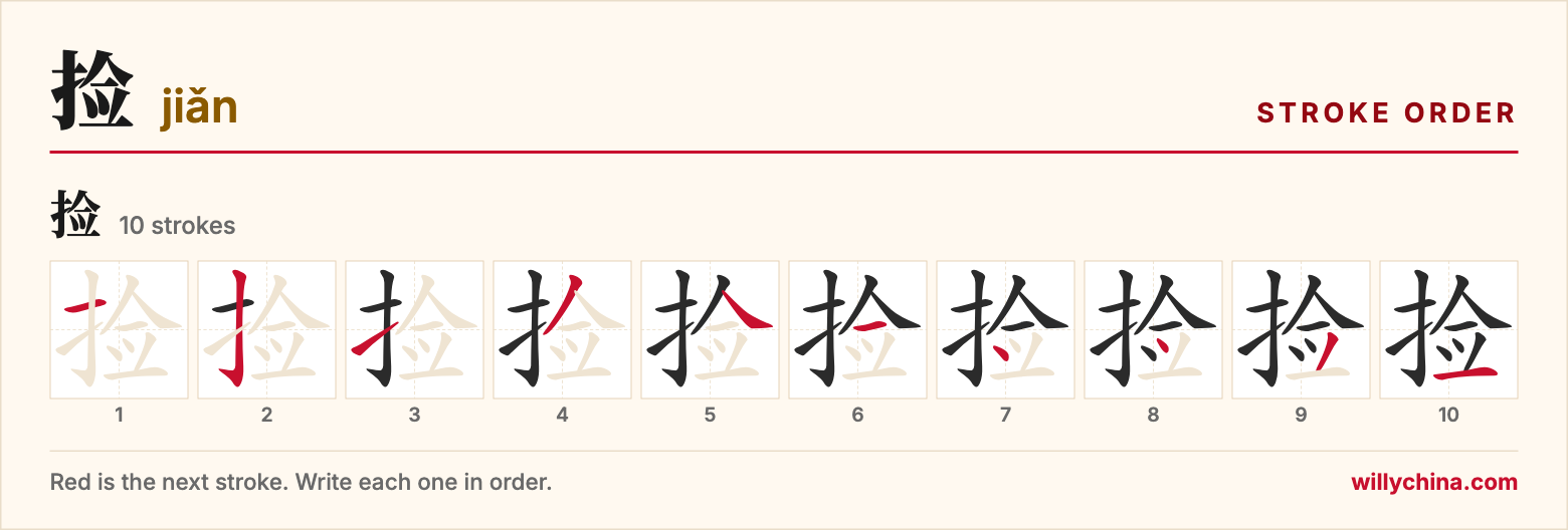 捡 (jiǎn) stroke order chart: each stroke of the character in the order you write it