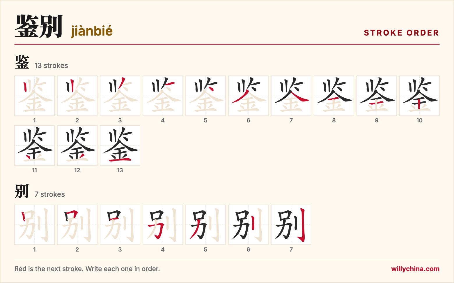 鉴别 (jiànbié) stroke order chart: each stroke of the characters in the order you write them