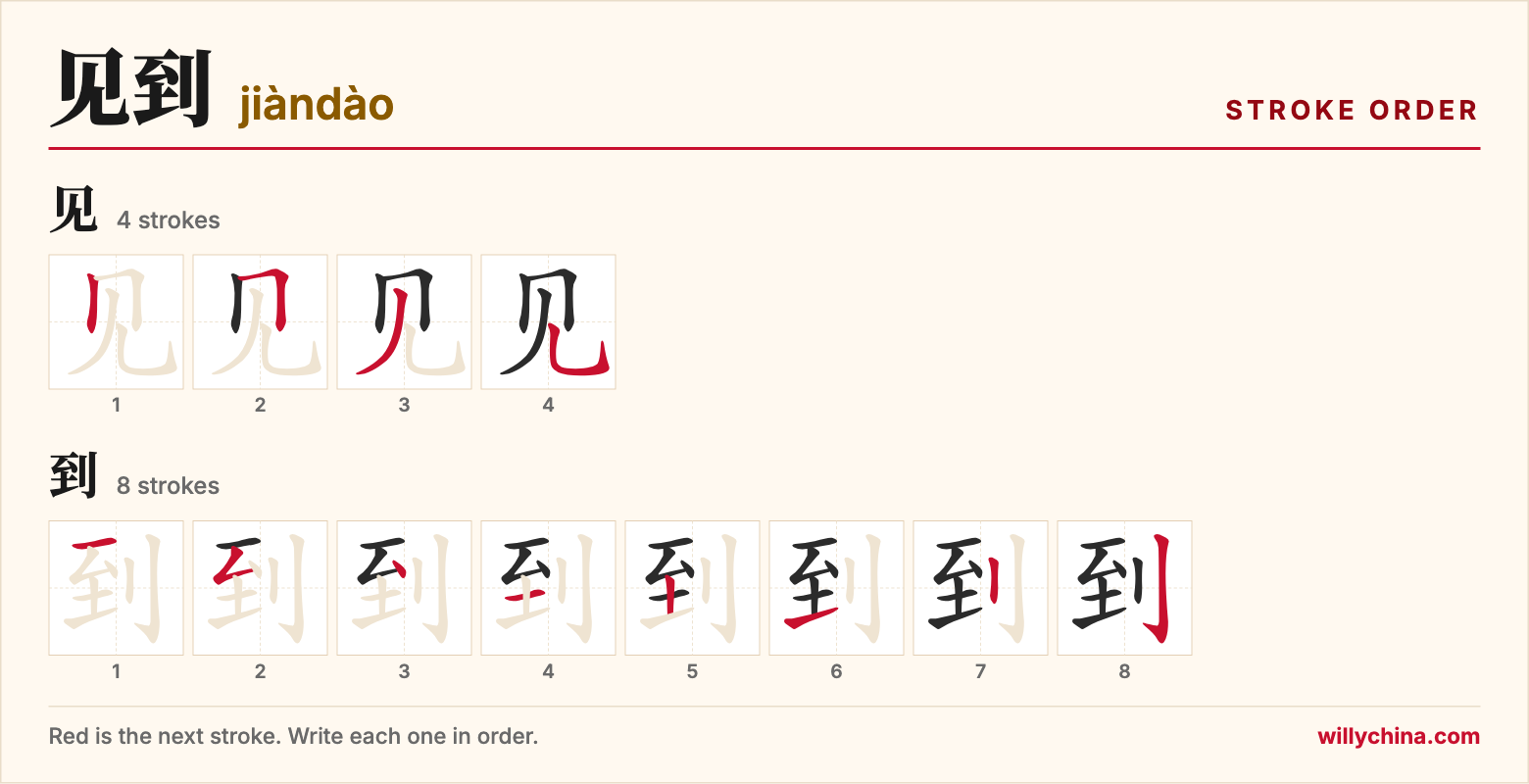 见到 (jiàndào) stroke order chart: each stroke of the characters in the order you write them