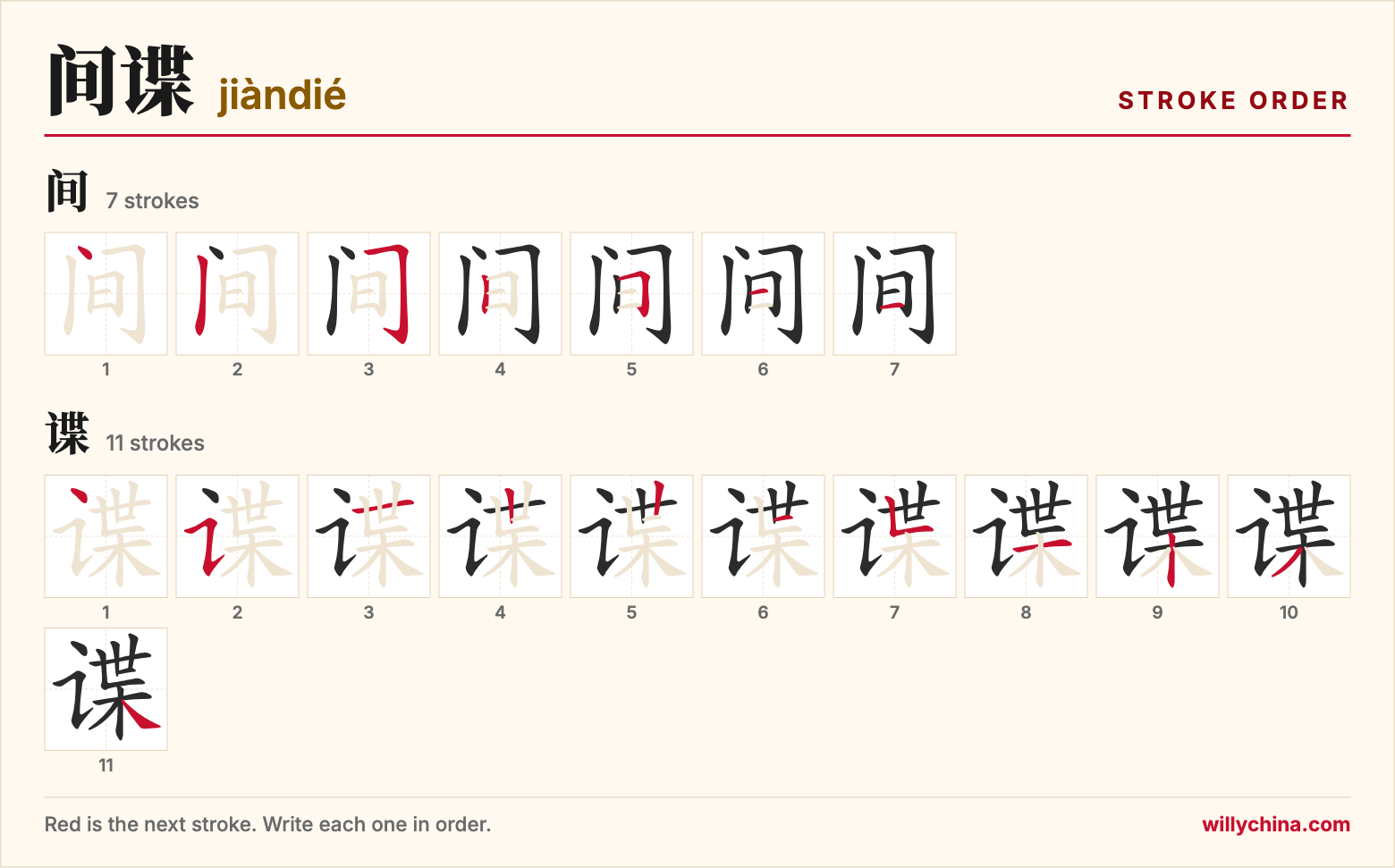 间谍 (jiàndié) stroke order chart: each stroke of the characters in the order you write them