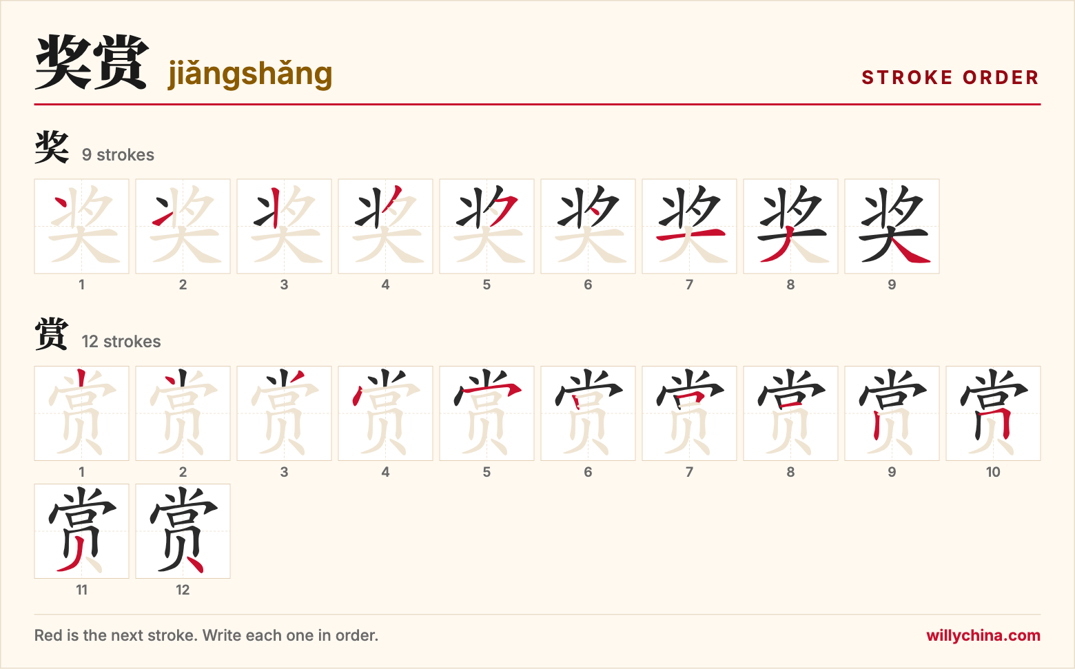 奖赏 (jiǎngshǎng) stroke order chart: each stroke of the characters in the order you write them