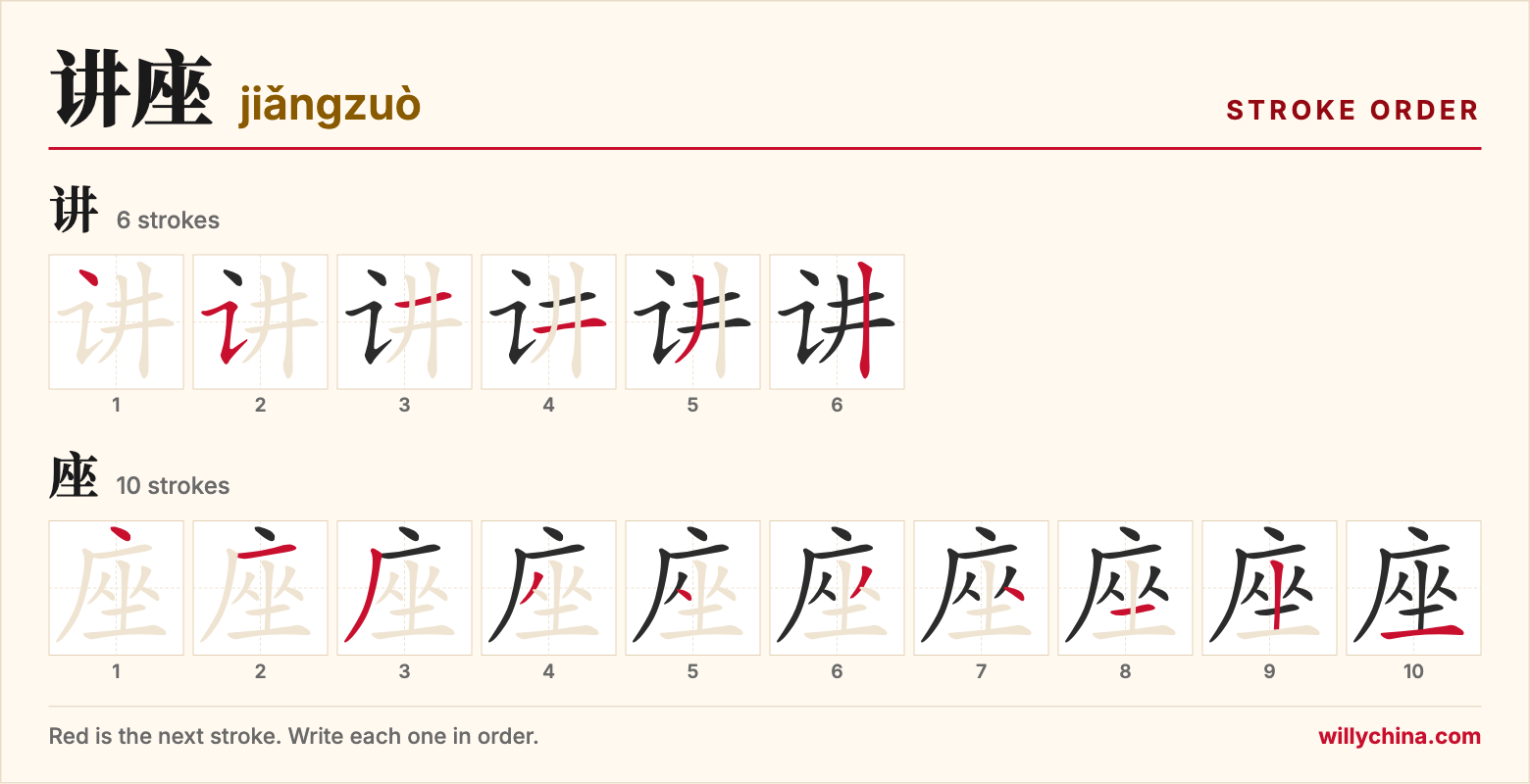 讲座 (jiǎngzuò) stroke order chart: each stroke of the characters in the order you write them