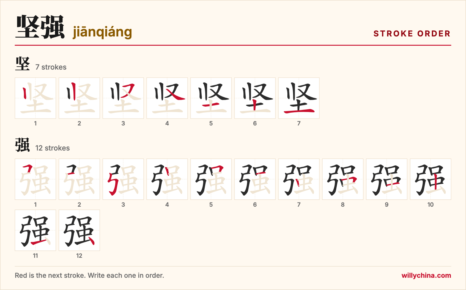 坚强 (jiānqiáng) stroke order chart: each stroke of the characters in the order you write them
