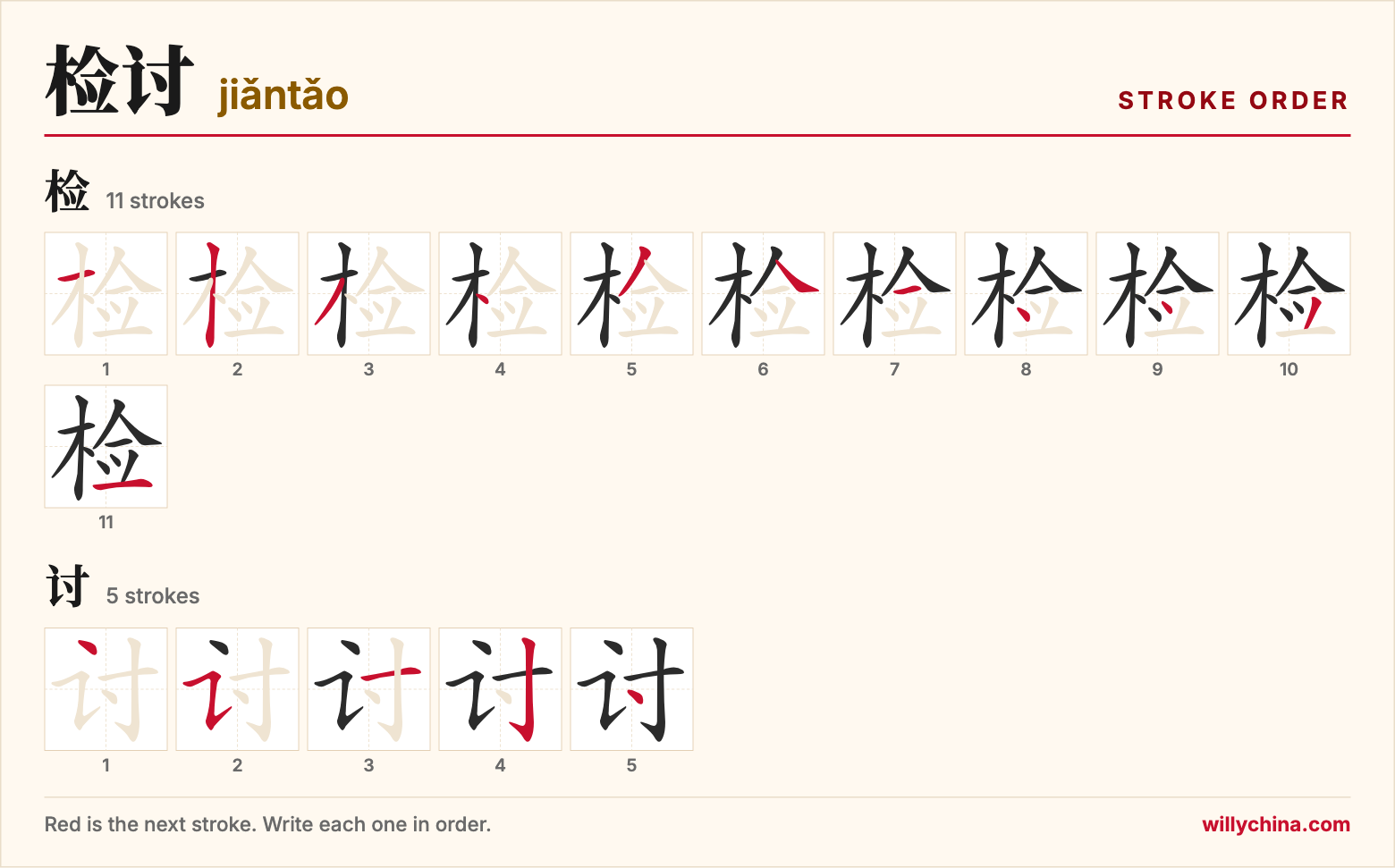 检讨 (jiǎntǎo) stroke order chart: each stroke of the characters in the order you write them