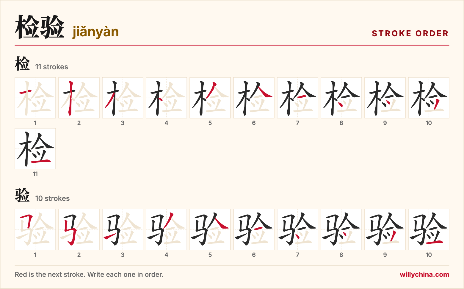 检验 (jiǎnyàn) stroke order chart: each stroke of the characters in the order you write them