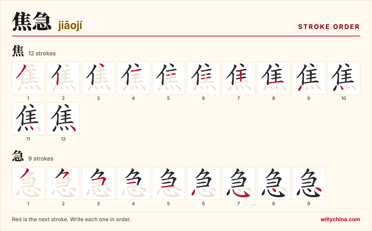 焦急 (jiāojí) stroke order chart: each stroke of the characters in the order you write them