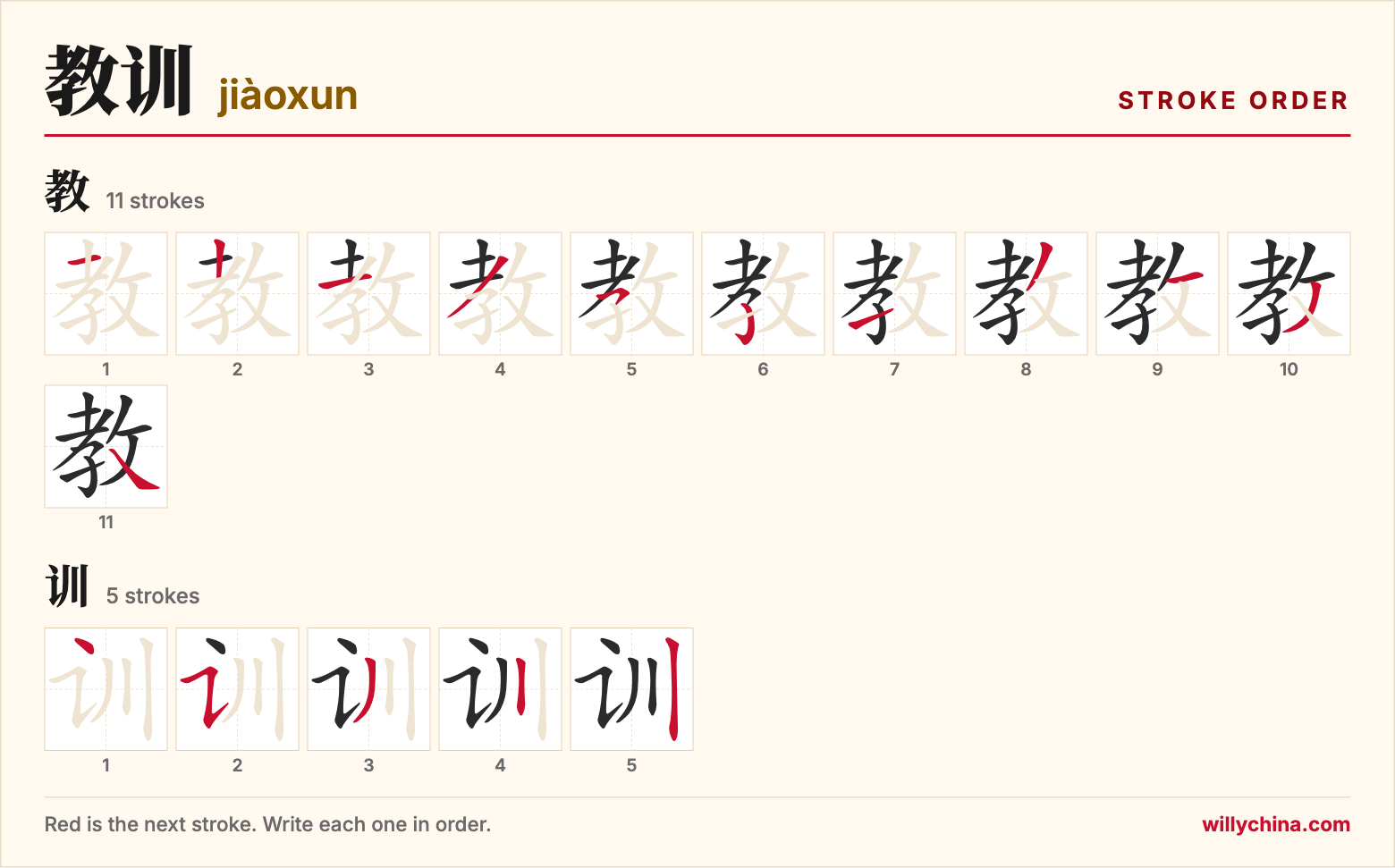 教训 (jiàoxun) stroke order chart: each stroke of the characters in the order you write them